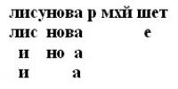 Гадание с ручкой и листочком: рабочий способ