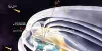 Planéta Saturn je ďalším testovacím miestom na záchranu ľudstva