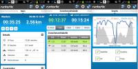 Pedometer software para sa android 2